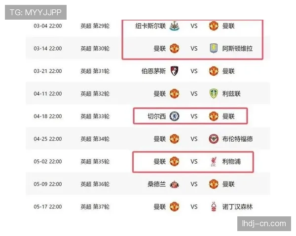 争四形势陷入混战局面 曼联切尔西利物浦分差仅三分